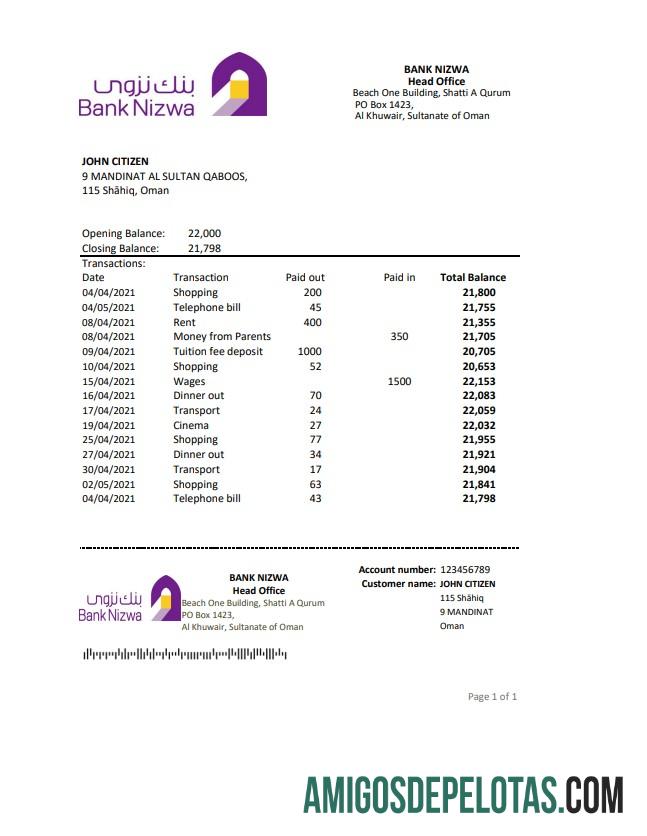 Oman Bank Nizwa Excel Pdf modelo